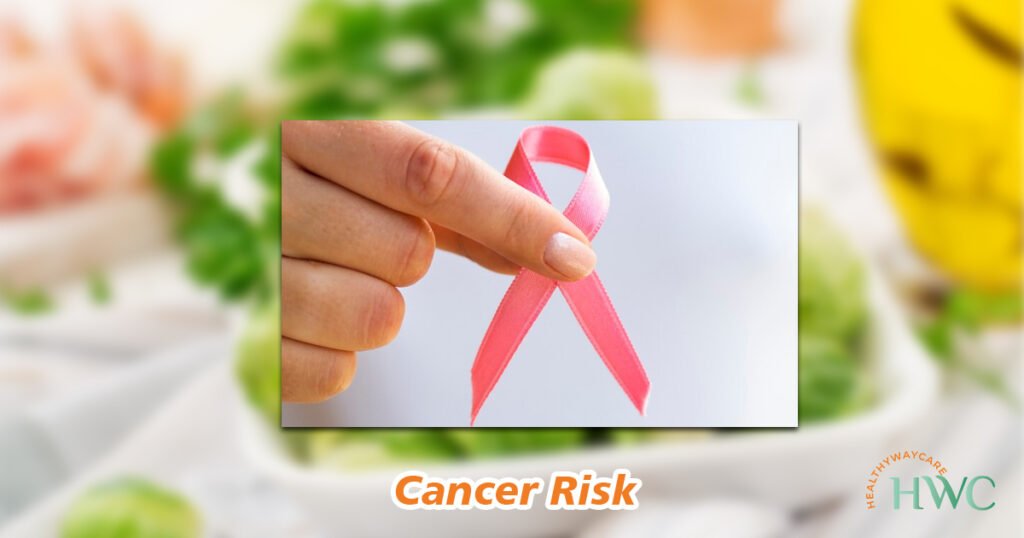 Reduce Cancer Risk