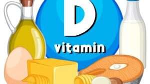 Unveiling the Powerful Vitamin D Benefits: Foods & Sources