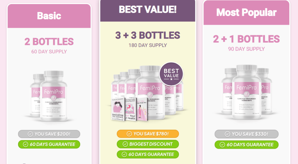 Bladder Control Supplement